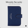 Kate Spade New York Morgan Wallet MagSafe Navy